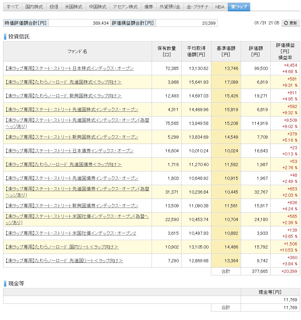 f:id:clenbuteroldiet:20200131210652j:plain