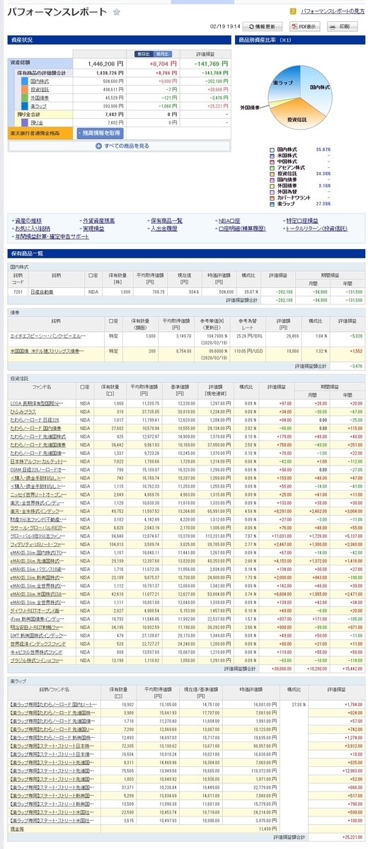 f:id:clenbuteroldiet:20200219191542j:plain f:id:clenbuteroldiet:20200219191542j:plain
