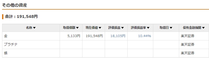 f:id:clenbuteroldiet:20200219193548j:plain f:id:clenbuteroldiet:20200219193548j:plain