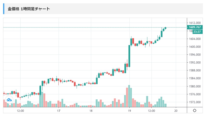 f:id:clenbuteroldiet:20200219193713j:plain f:id:clenbuteroldiet:20200219193713j:plain