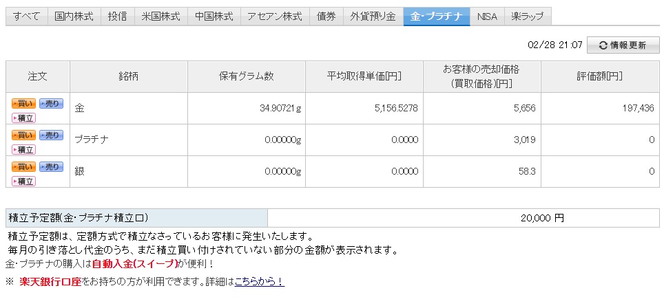 f:id:clenbuteroldiet:20200228210826j:plain