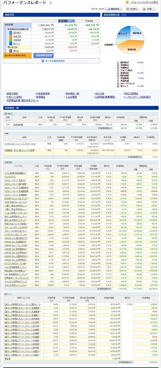 f:id:clenbuteroldiet:20200331205517j:plain