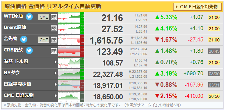f:id:clenbuteroldiet:20200331210136p:plain