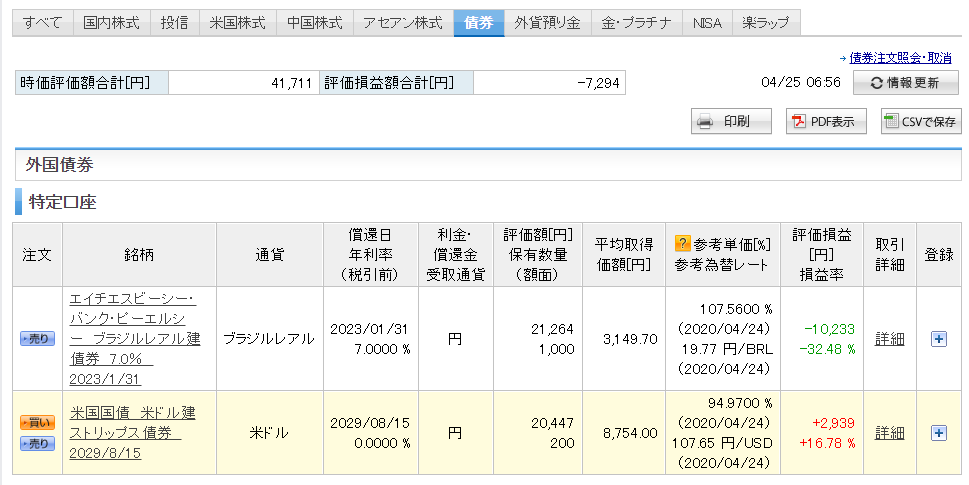 f:id:clenbuteroldiet:20200425065705p:plain