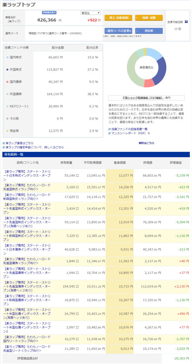 f:id:clenbuteroldiet:20200516194754p:plain