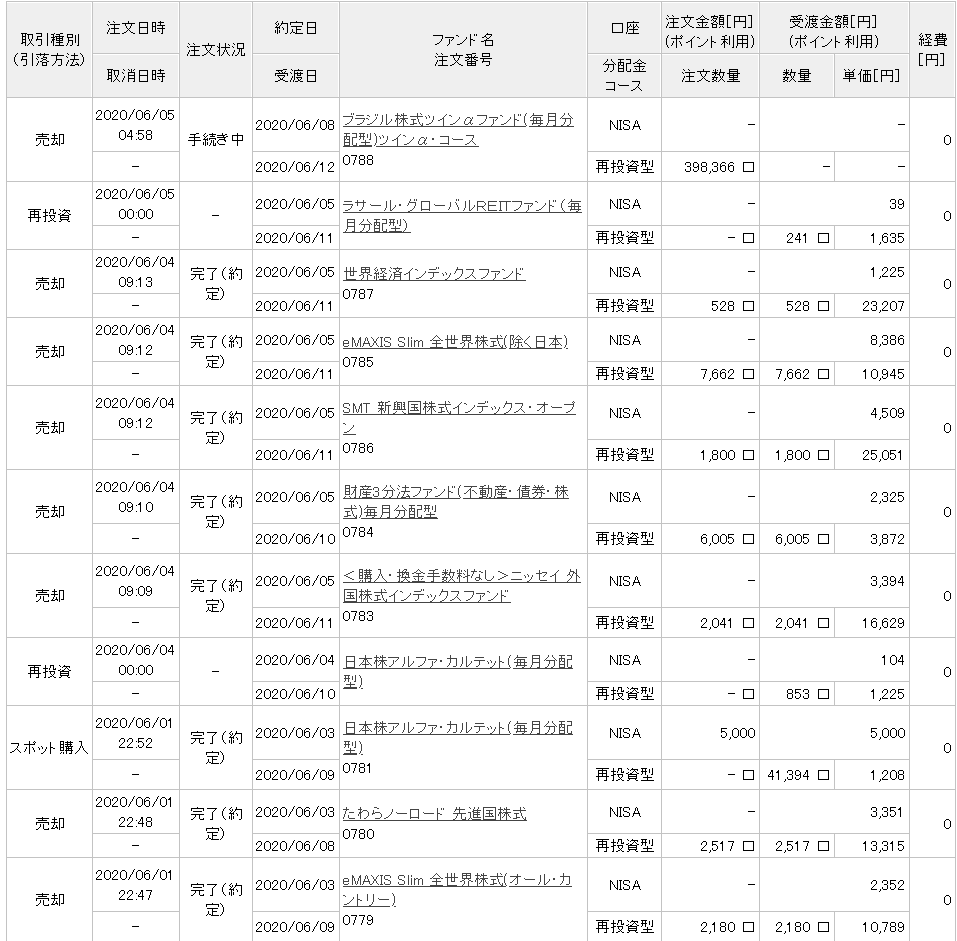 f:id:clenbuteroldiet:20200606202345p:plain