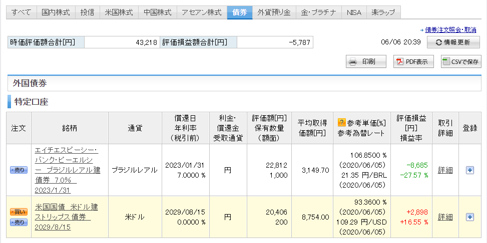 f:id:clenbuteroldiet:20200606204054p:plain
