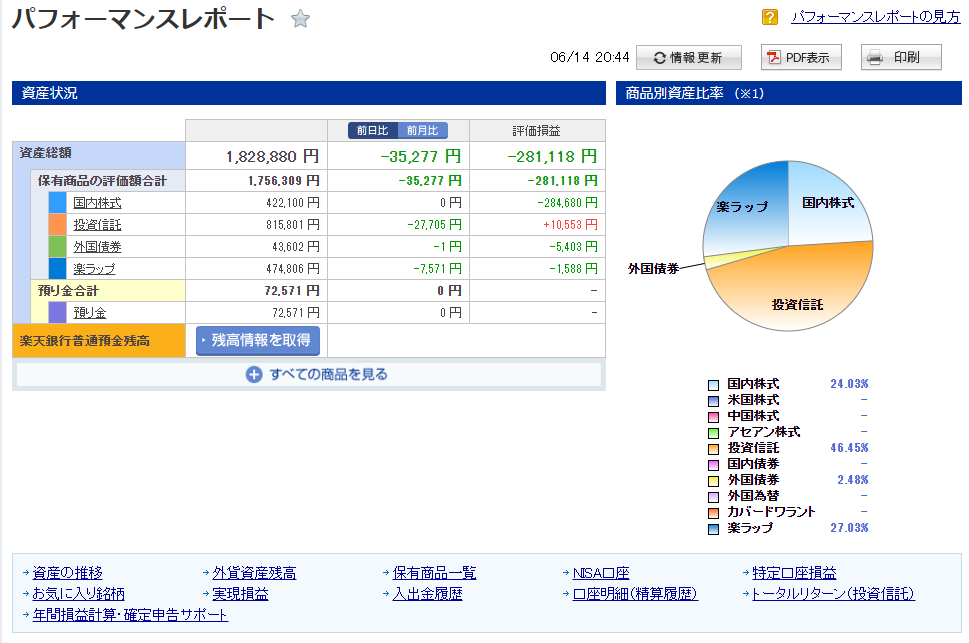 f:id:clenbuteroldiet:20200614204504p:plain
