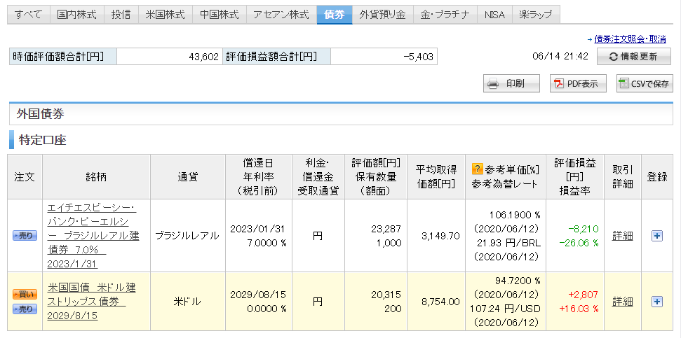f:id:clenbuteroldiet:20200614214323p:plain