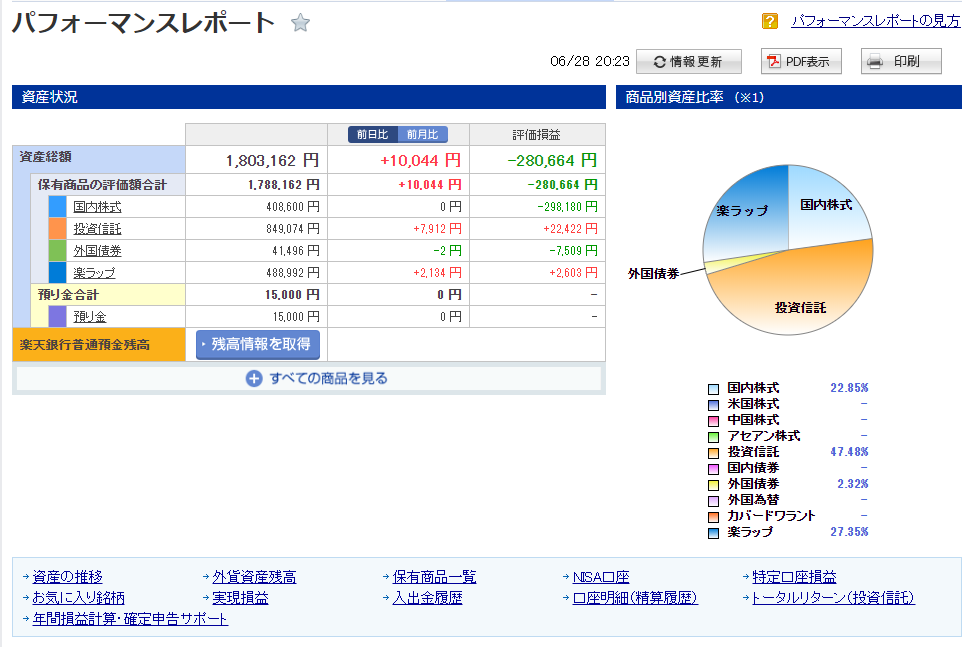 f:id:clenbuteroldiet:20200628203204p:plain