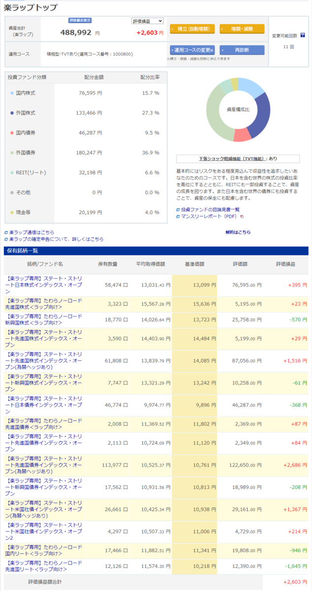 f:id:clenbuteroldiet:20200628204553p:plain
