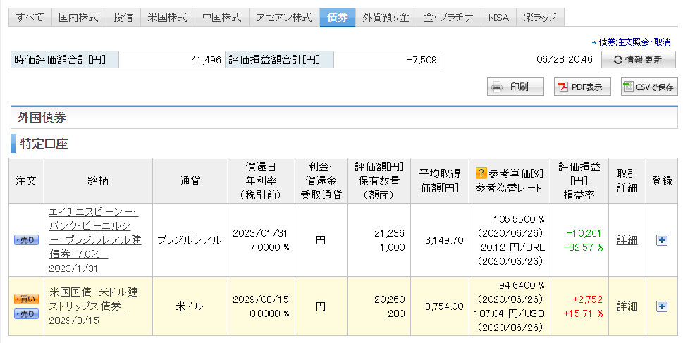 f:id:clenbuteroldiet:20200628204744p:plain