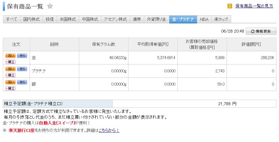 f:id:clenbuteroldiet:20200628204918p:plain