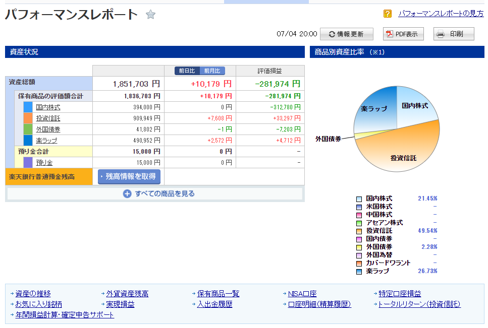 f:id:clenbuteroldiet:20200704200213p:plain