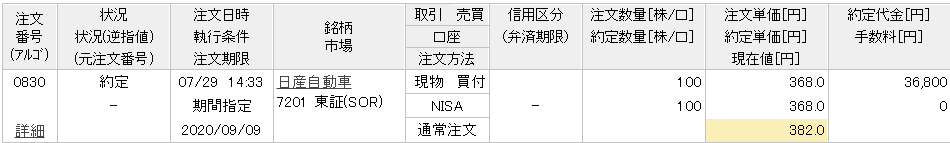 f:id:clenbuteroldiet:20200808210253p:plain f:id:clenbuteroldiet:20200808210253p:plain