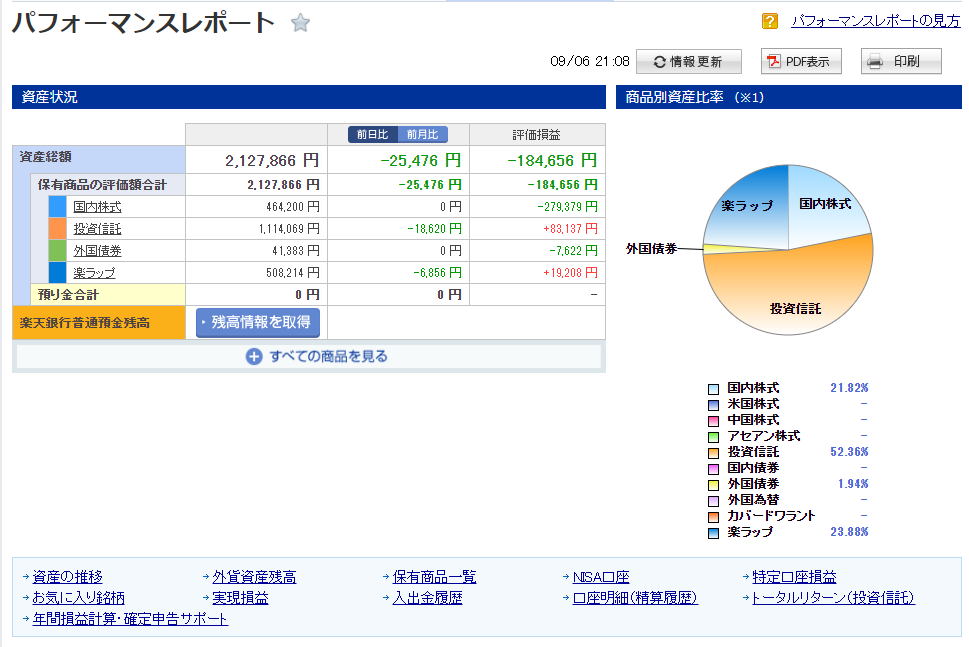 f:id:clenbuteroldiet:20200906211736p:plain f:id:clenbuteroldiet:20200906211736p:plain