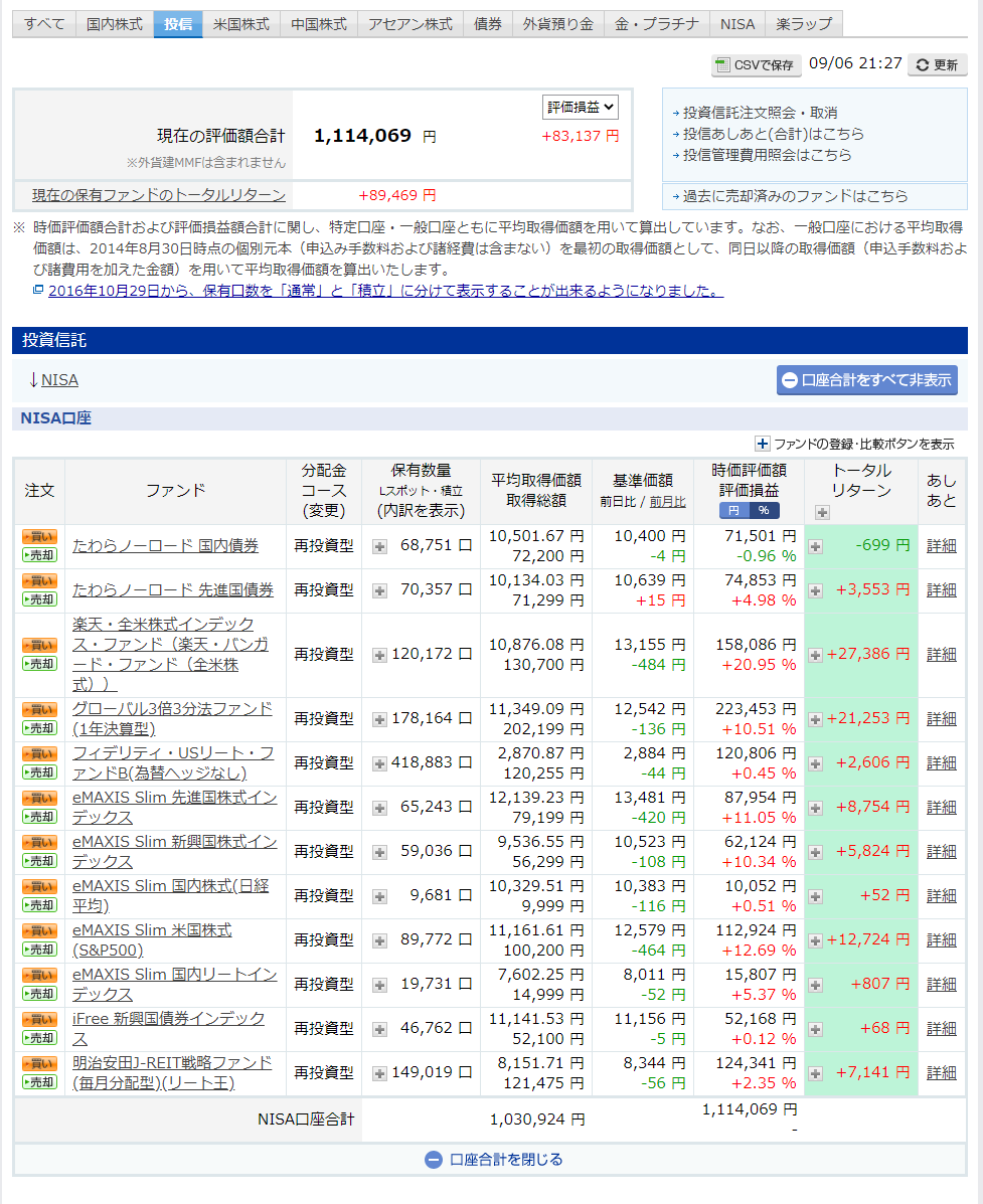 f:id:clenbuteroldiet:20200906212910p:plain f:id:clenbuteroldiet:20200906212910p:plain