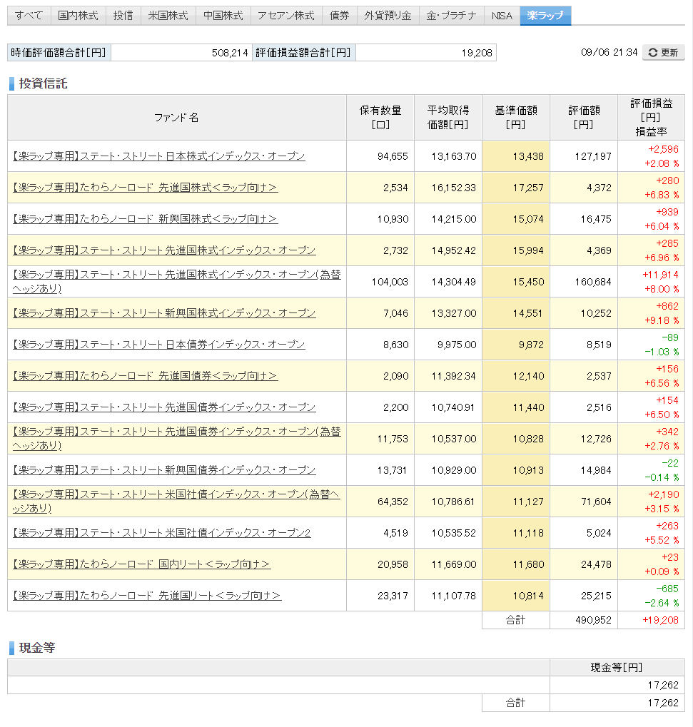 f:id:clenbuteroldiet:20200906213531p:plain f:id:clenbuteroldiet:20200906213531p:plain