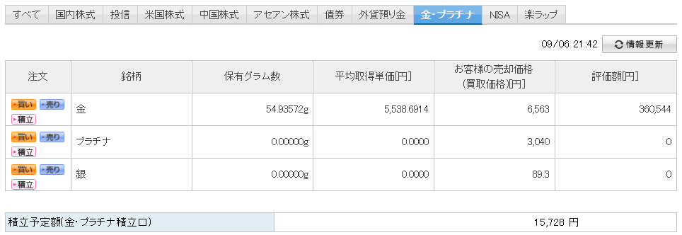 f:id:clenbuteroldiet:20200906214323p:plain f:id:clenbuteroldiet:20200906214323p:plain