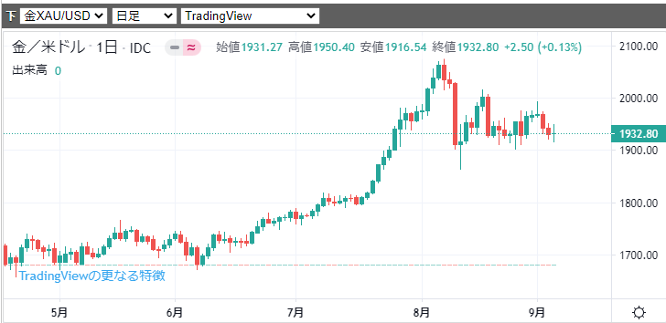 f:id:clenbuteroldiet:20200906214756p:plain f:id:clenbuteroldiet:20200906214756p:plain