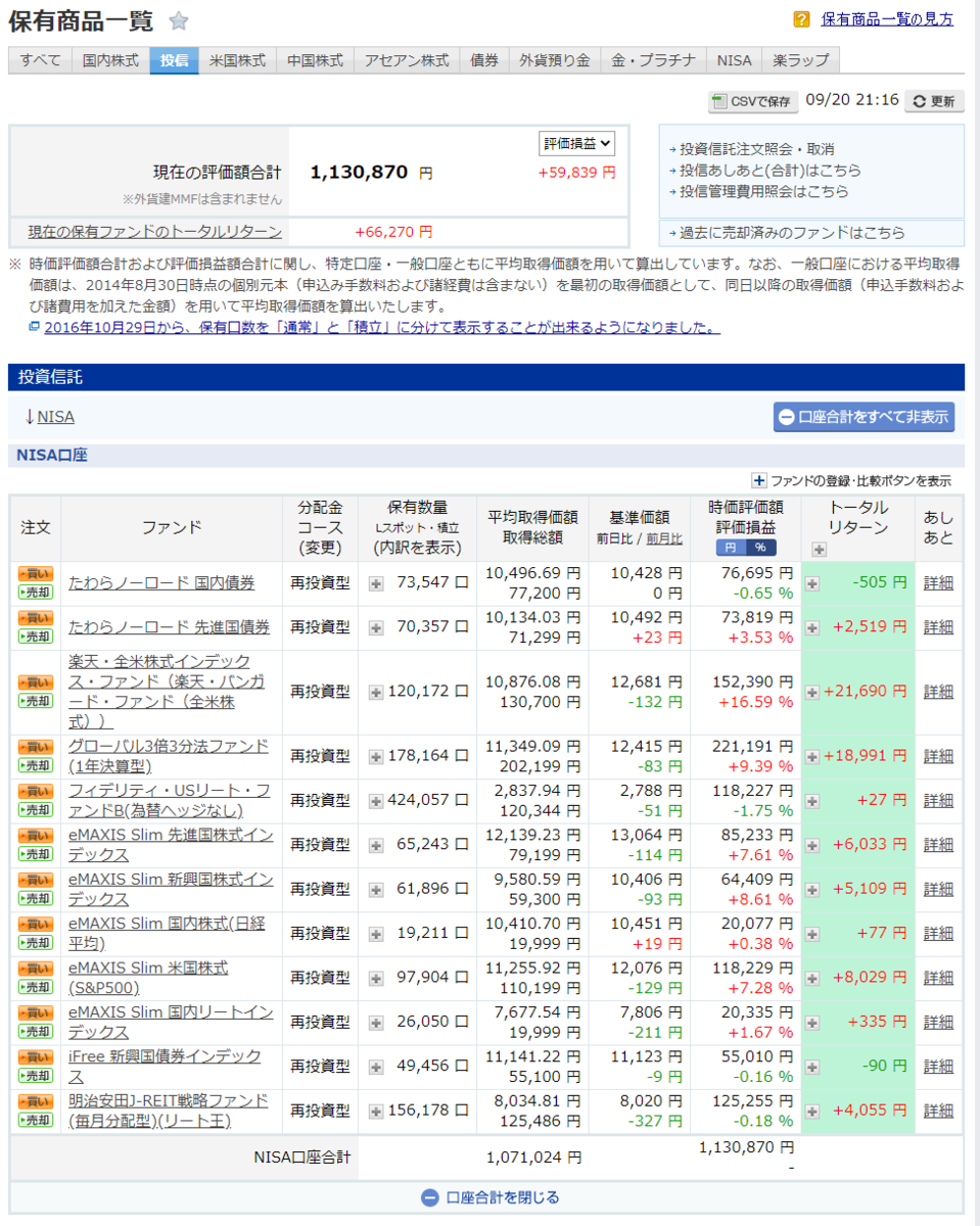 f:id:clenbuteroldiet:20200920211806p:plain f:id:clenbuteroldiet:20200920211806p:plain