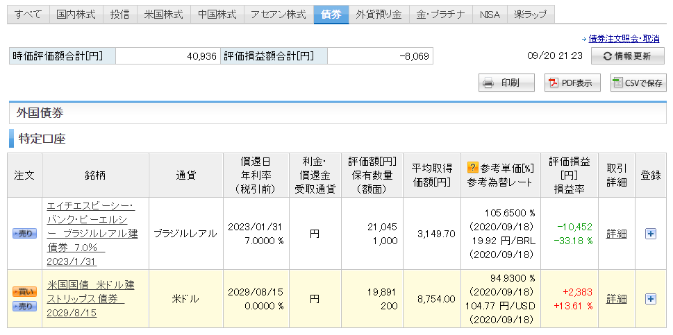 f:id:clenbuteroldiet:20200920212428p:plain f:id:clenbuteroldiet:20200920212428p:plain