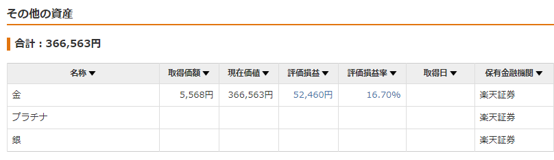 f:id:clenbuteroldiet:20200920213218p:plain f:id:clenbuteroldiet:20200920213218p:plain