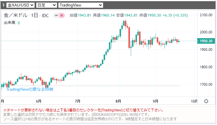 f:id:clenbuteroldiet:20200920213414p:plain f:id:clenbuteroldiet:20200920213414p:plain