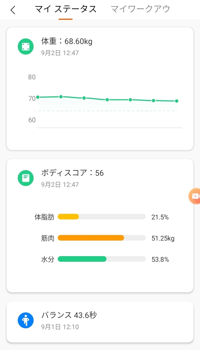 f:id:clenbuteroldiet:20210902165231j:plain