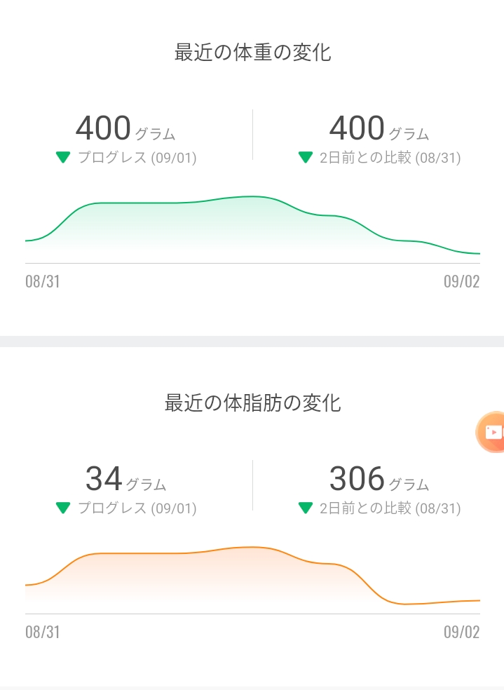 f:id:clenbuteroldiet:20210902180310j:plain
