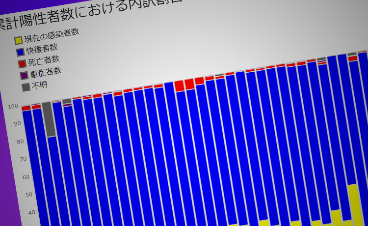 f:id:cleverdog:20201118122849p:plain