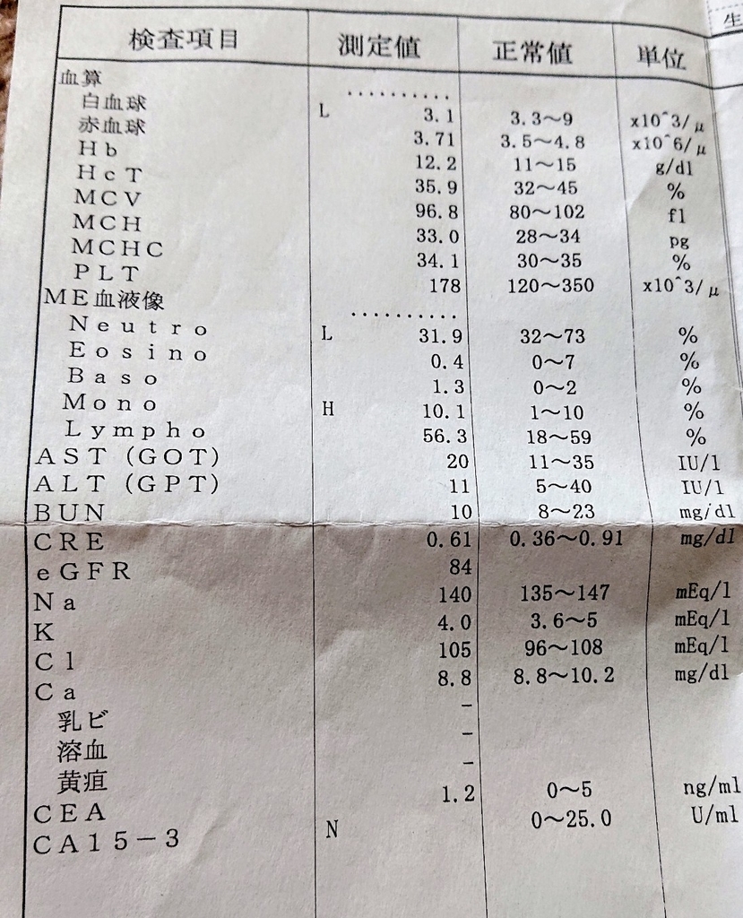 f:id:clichang:20181011184537j:plain f:id:clichang:20181011184537j:plain