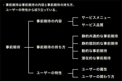 f:id:clickclique:20090228162554g:image