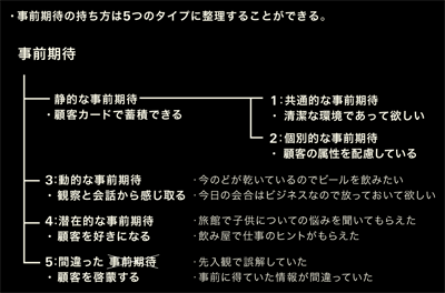 f:id:clickclique:20090228162734g:image