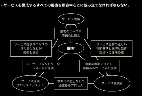 f:id:clickclique:20090228163946g:image