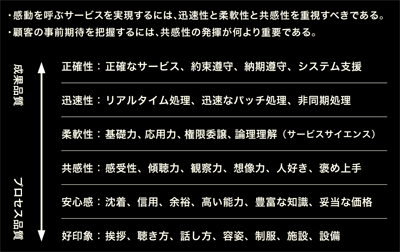 f:id:clickclique:20090228164107g:image
