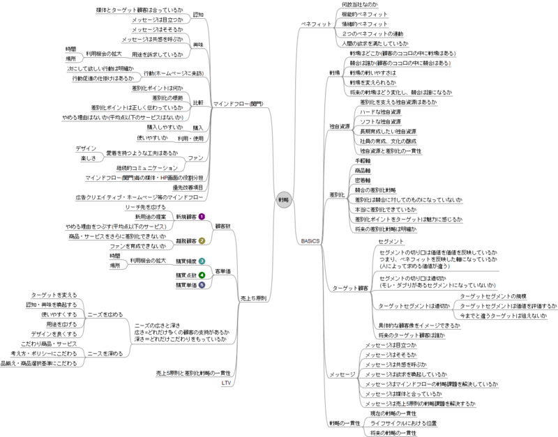 f:id:clickclique:20091026023856p:image