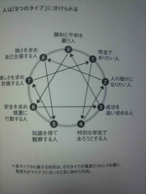 f:id:clickclique:20091026030400j:image