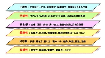 f:id:clickclique:20091228020035j:image