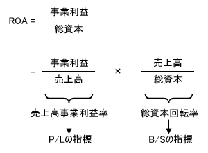 f:id:clickclique:20100225024045g:image