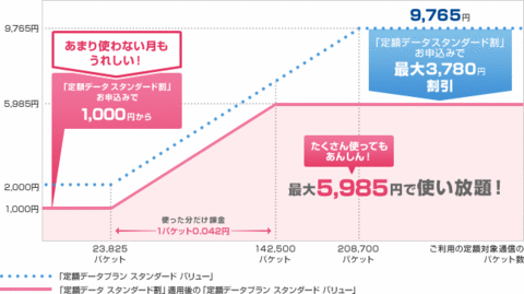 f:id:clickclique:20100927020401g:image