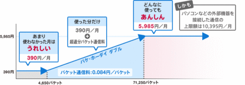 f:id:clickclique:20100927021723g:image