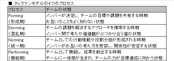 f:id:clickclique:20130803010103p:image