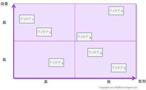 f:id:clickclique:20130811002509g:image