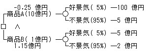 f:id:clickclique:20130814021435j:image