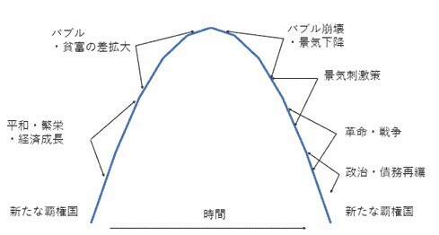 最初の近代経済 オランダ経済の成功・失敗と持続力 1500～1815 41Y1M6NZHQL.jpg