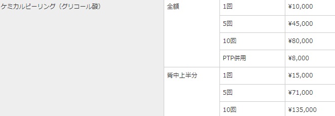 f:id:clinic12345:20191101124912j:plain f:id:clinic12345:20191101124912j:plain