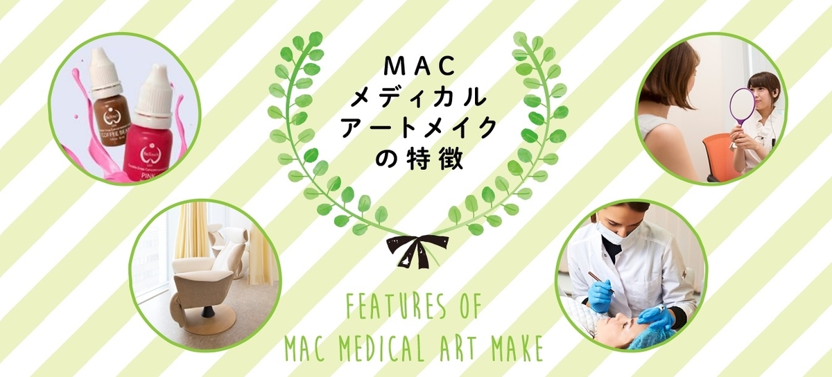 f:id:clinic12345:20200225111847j:plain f:id:clinic12345:20200225111847j:plain