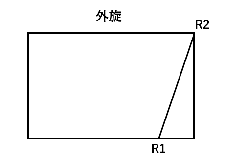 f:id:clinical-reasoning_detective-pt:20190625070213p:plain