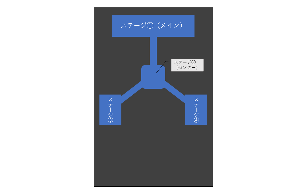 f:id:clnct:20190908204143p:plain